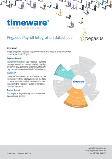 Integration datasheet: Pegasus
