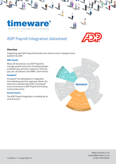 Integration datasheet: ADP